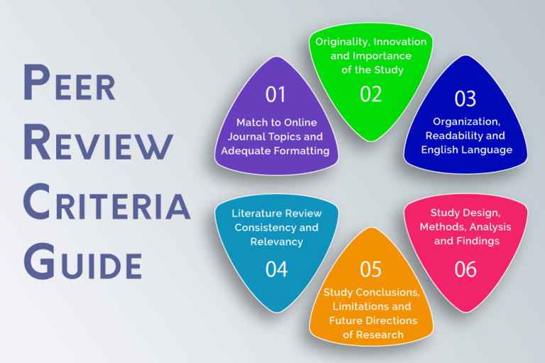 difference between literature review and journal article
